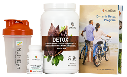 Dynamic Detox Program 10 Day - Chocolate